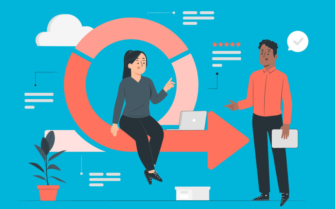 Tips para implementar un modelo de mejora continua (Kaizen)