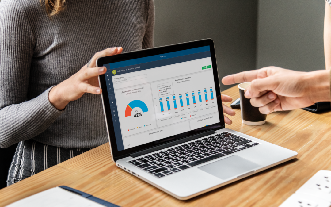 Cómo implementar informes automáticos en mi empresa