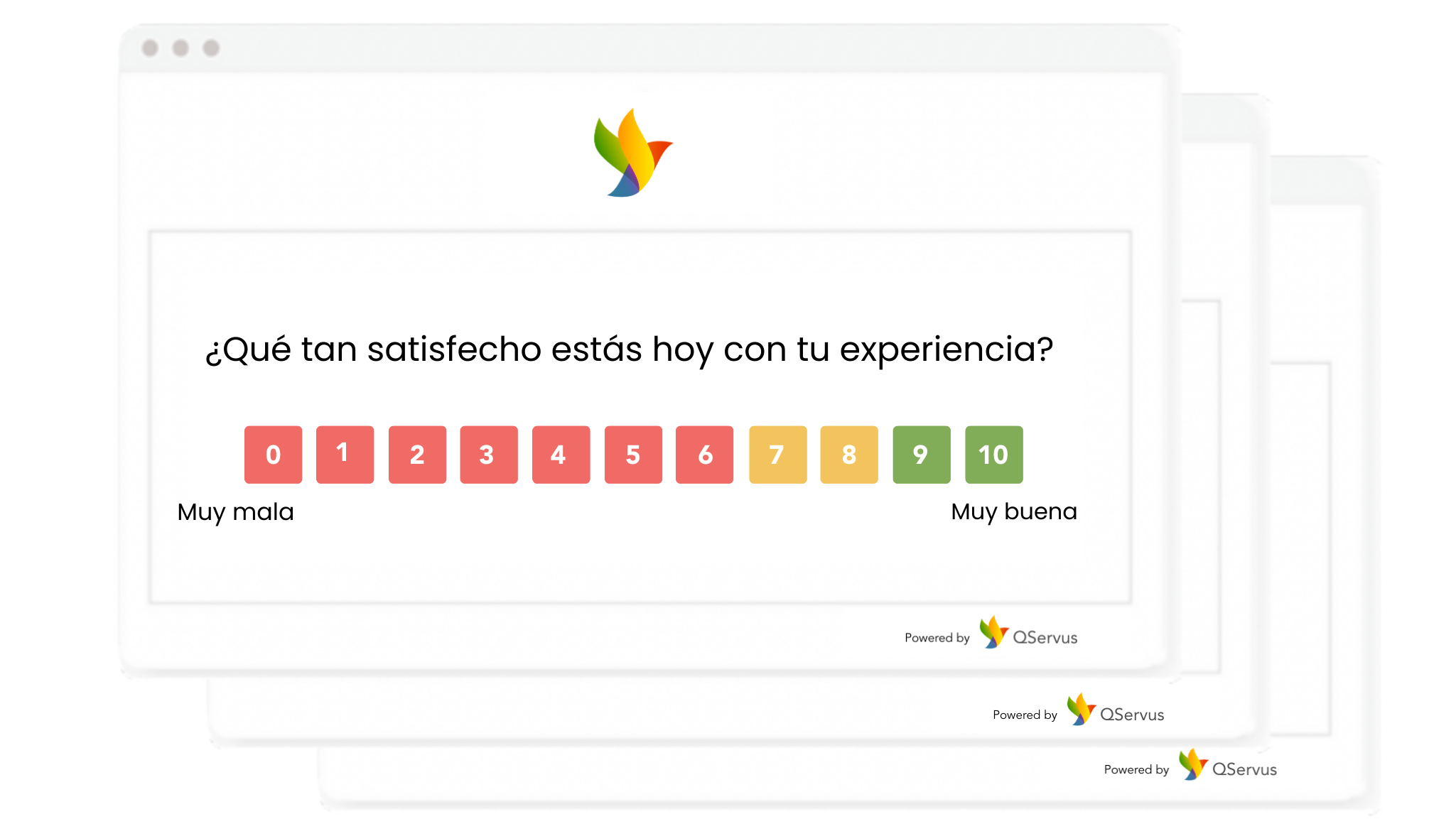 Pregunta para saber la felicidad del cliente