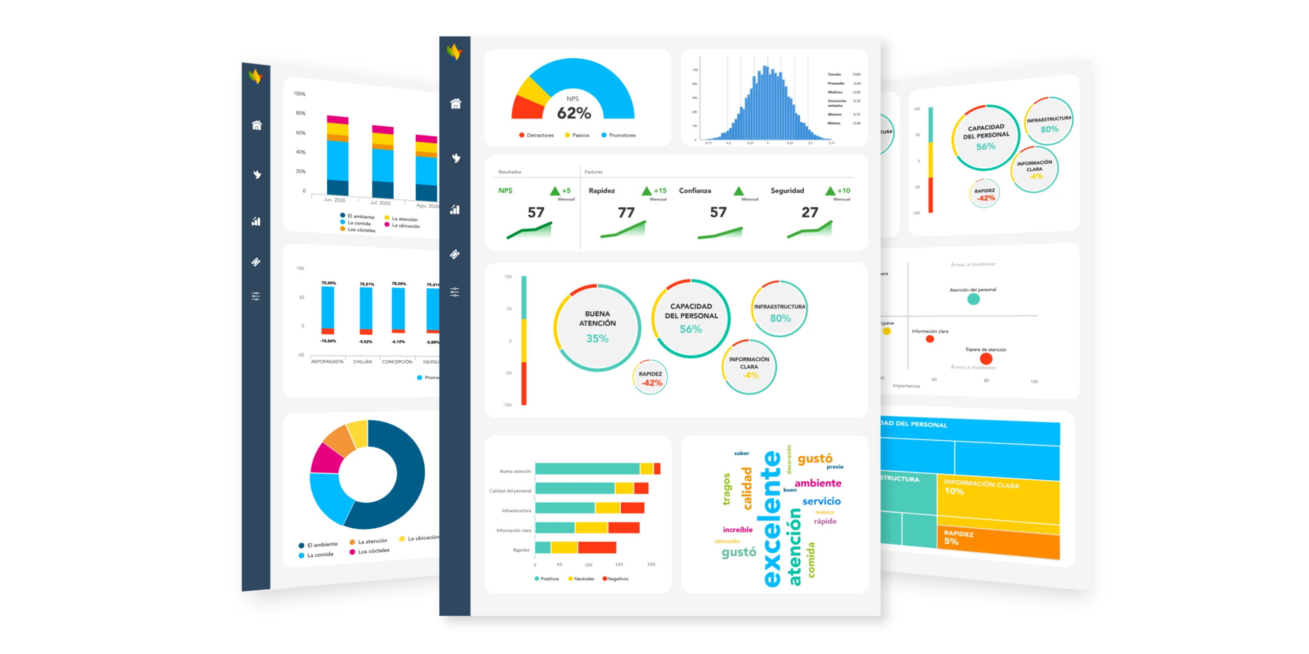 Inteligencia artificial de QServus. 