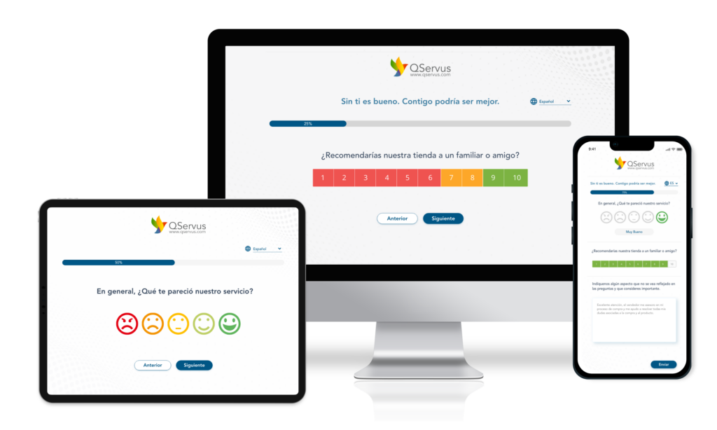 Plataforma de QServus de gestión de la experiencia. 