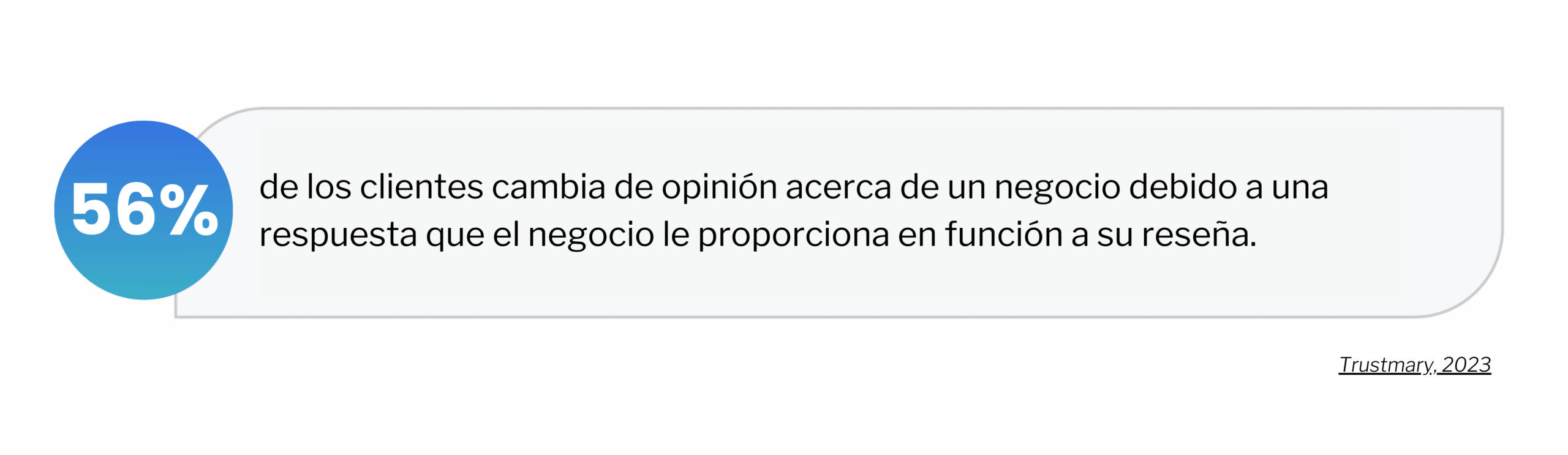Abandono por no respuesta al feedback. 