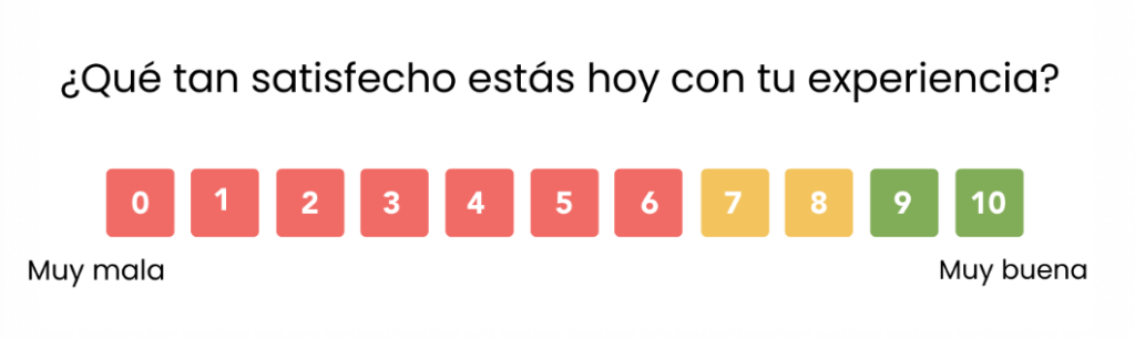 herramientas de medición de CX QServus - CSAT