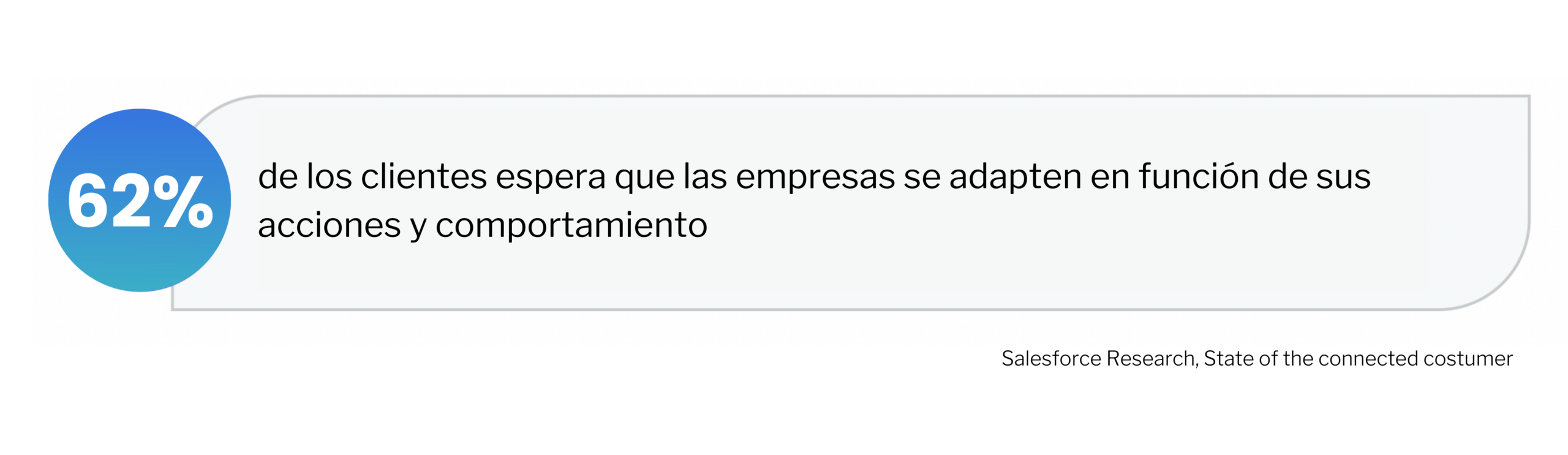 Estadística de feedback positivo. 