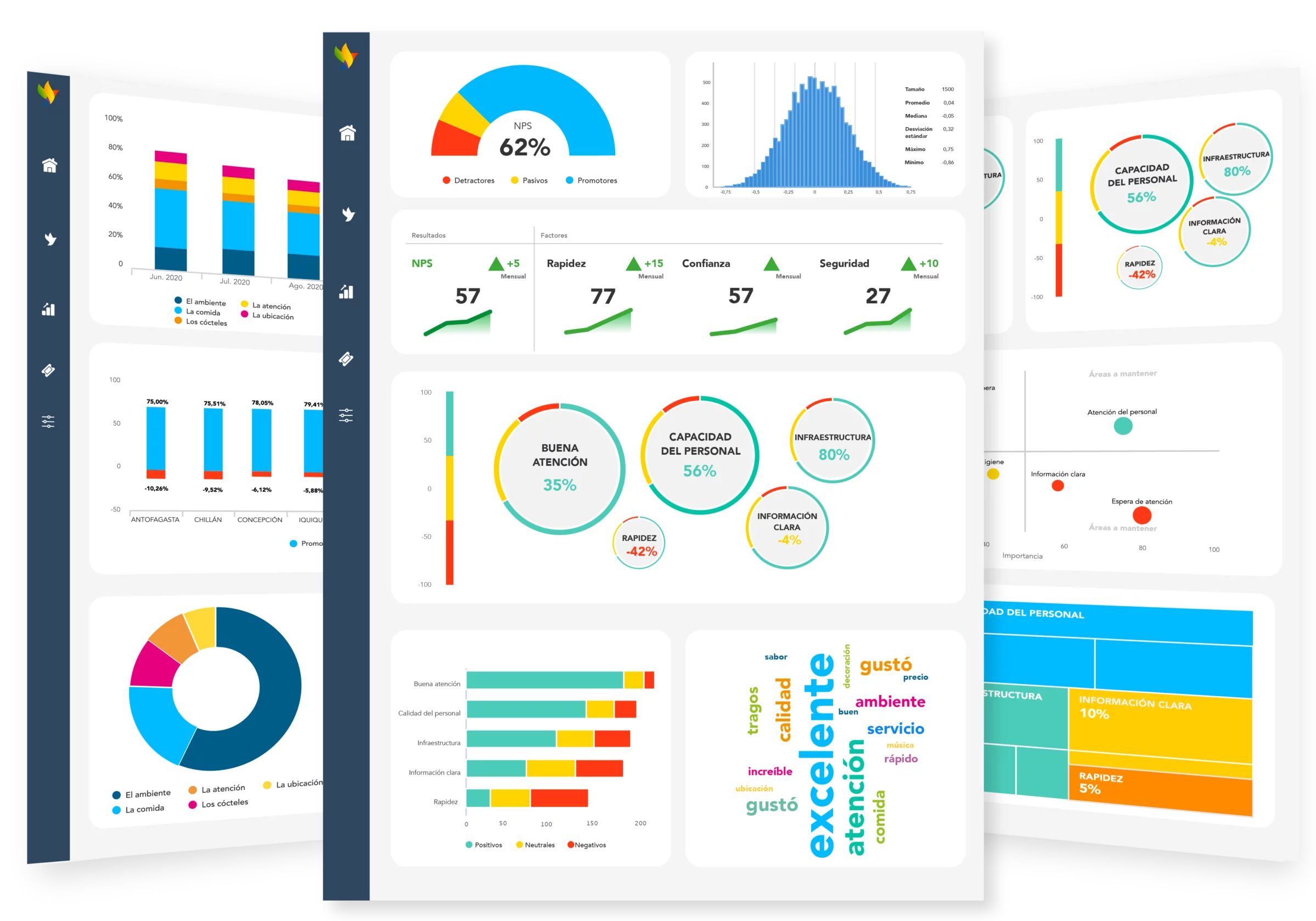 La IA de QServus en acción 