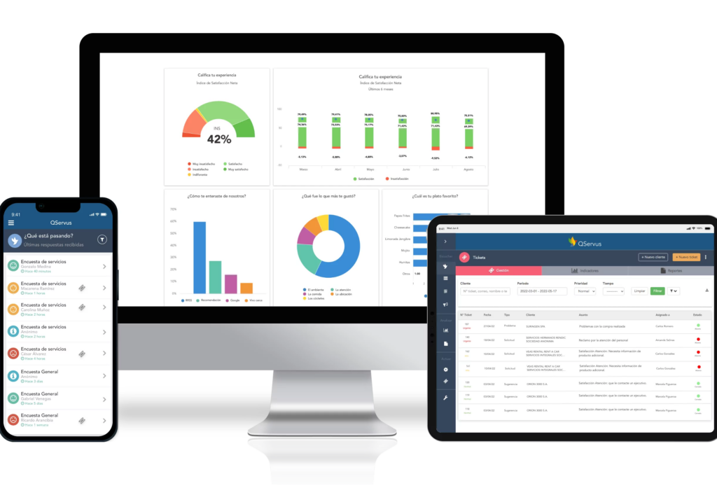 Descubre QServus: Un ciclo sin fin para el éxito sostenido