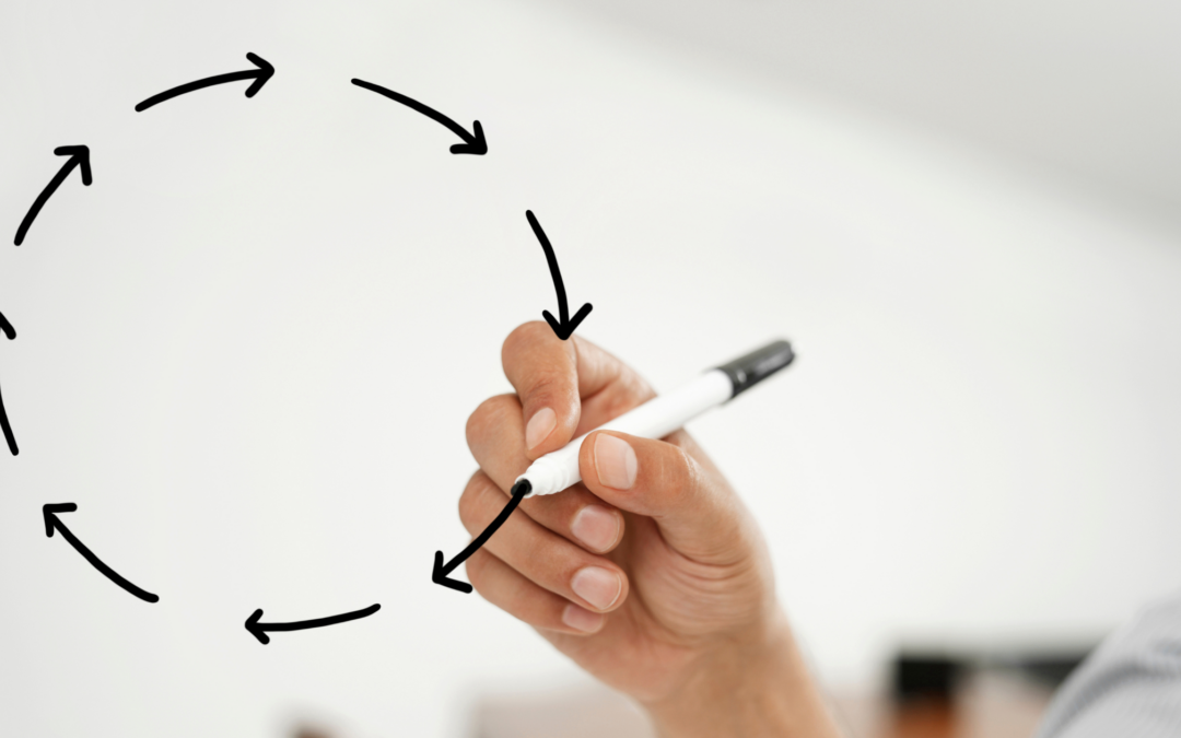 Cerrando el ciclo de retroalimentación con tu cliente