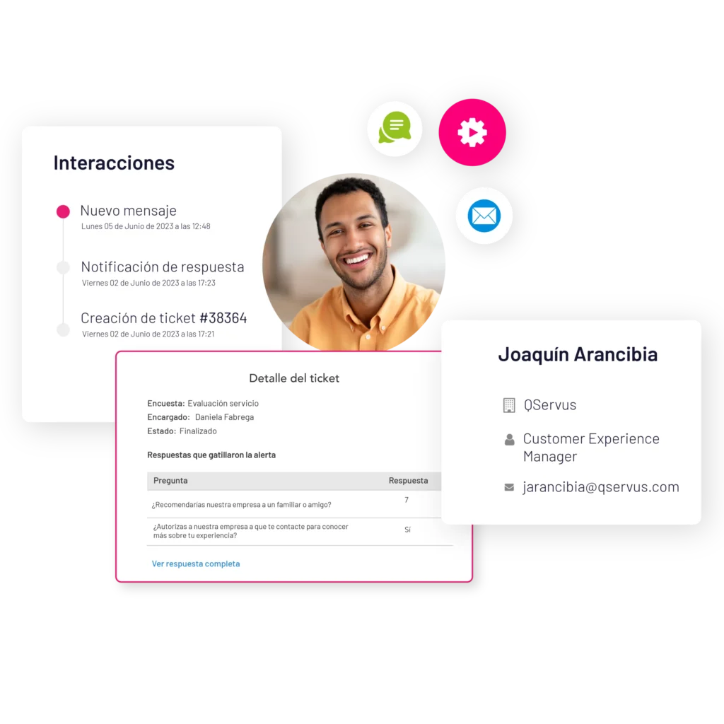 software de encuestas acciones
