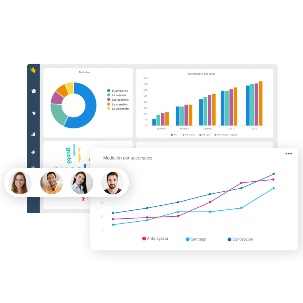 Analiza las respuestas de tus clientes con la ayuda de la IA