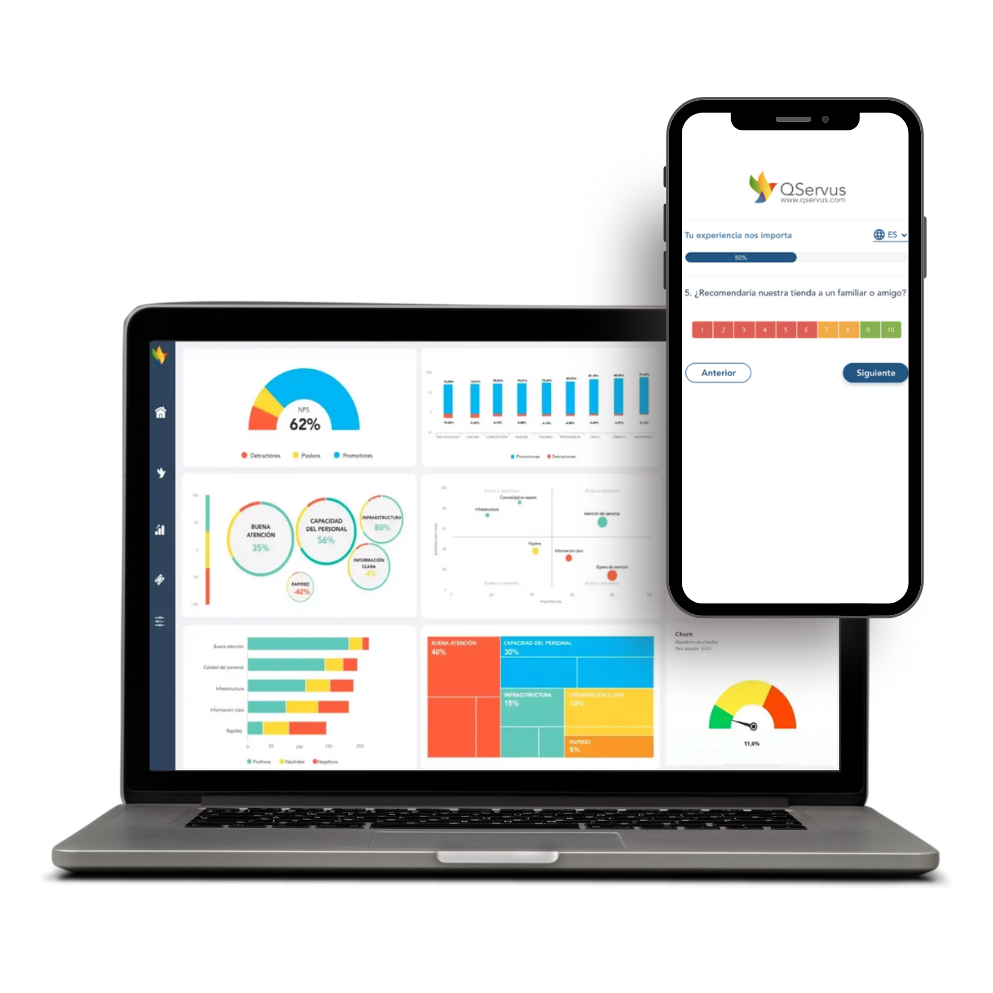 Mejora la experiencia de tus huéspedes con QServus