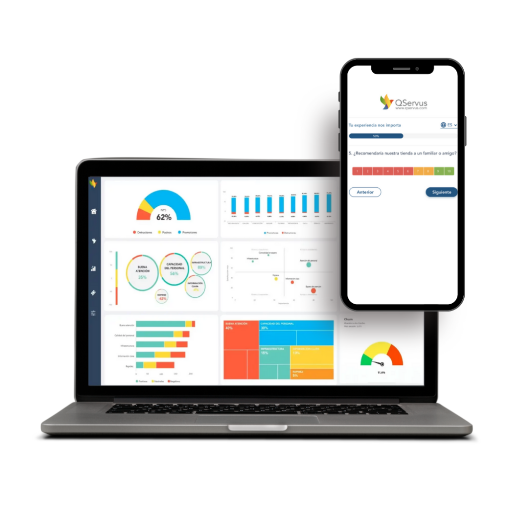 Calcula tu eNPS de manera automática con QServus