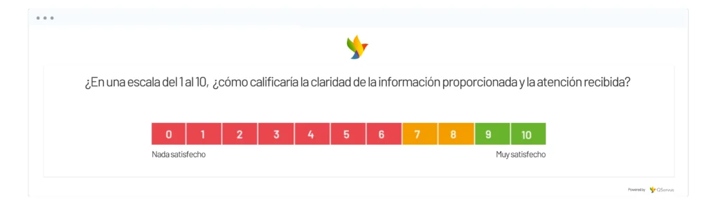 Encuesta NPS de feedback