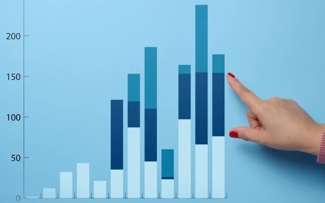 Los 9 elementos clave que debe tener tu informe NPS