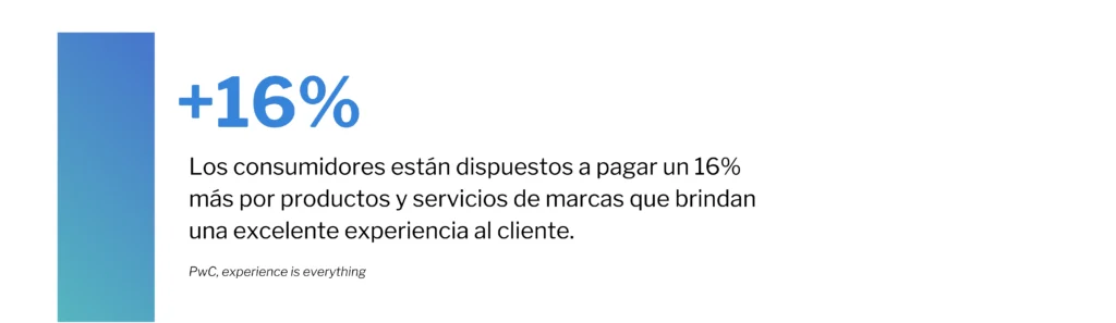 Estadística sobre experiencia de tu producto