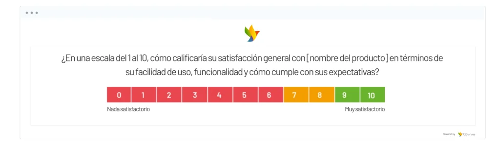 Encuesta de experiencia de producto