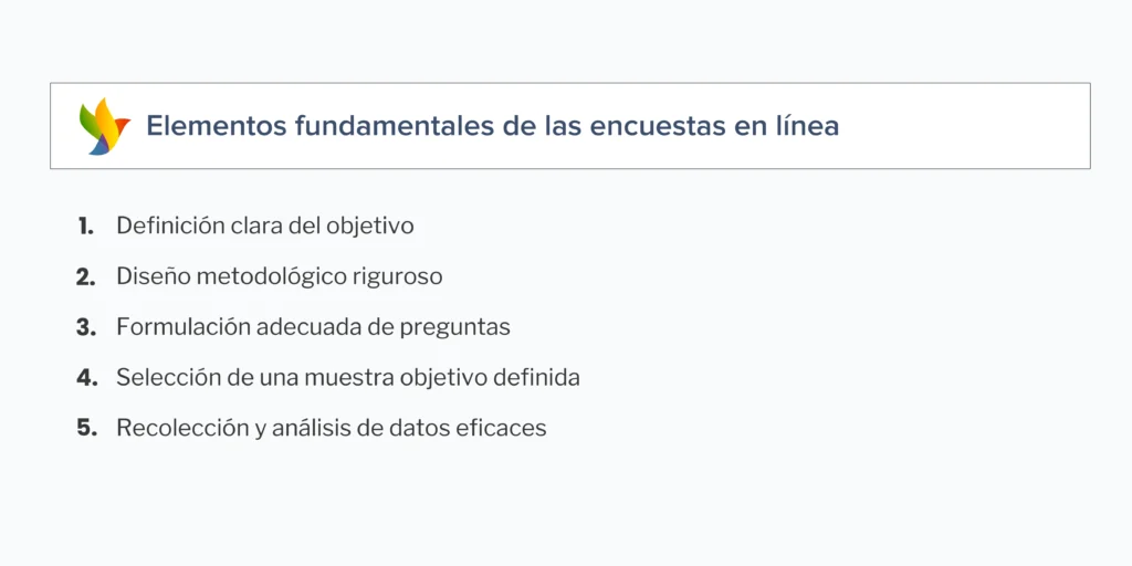 Elementos fundamentales de las encuestas en línea