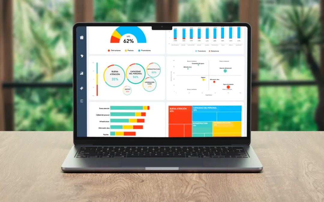 Cómo realizar un análisis de emociones en mi encuesta