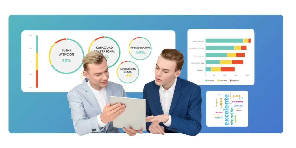 Análisis de la experiencia del empleado