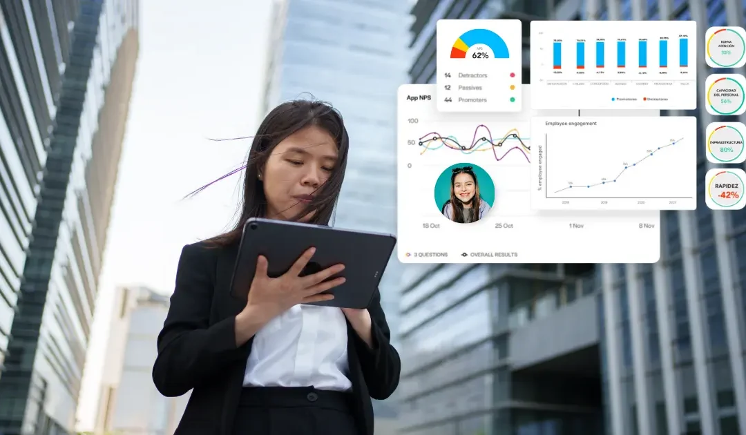 ¿Qué es la experiencia digital del cliente?