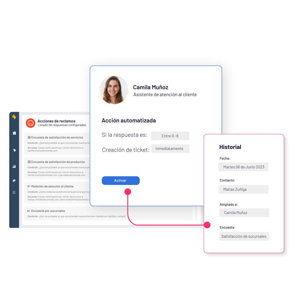 Gestión de resolución proactiva de problemas