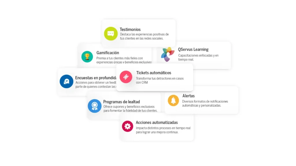 Pilar "Actuar" de QServus