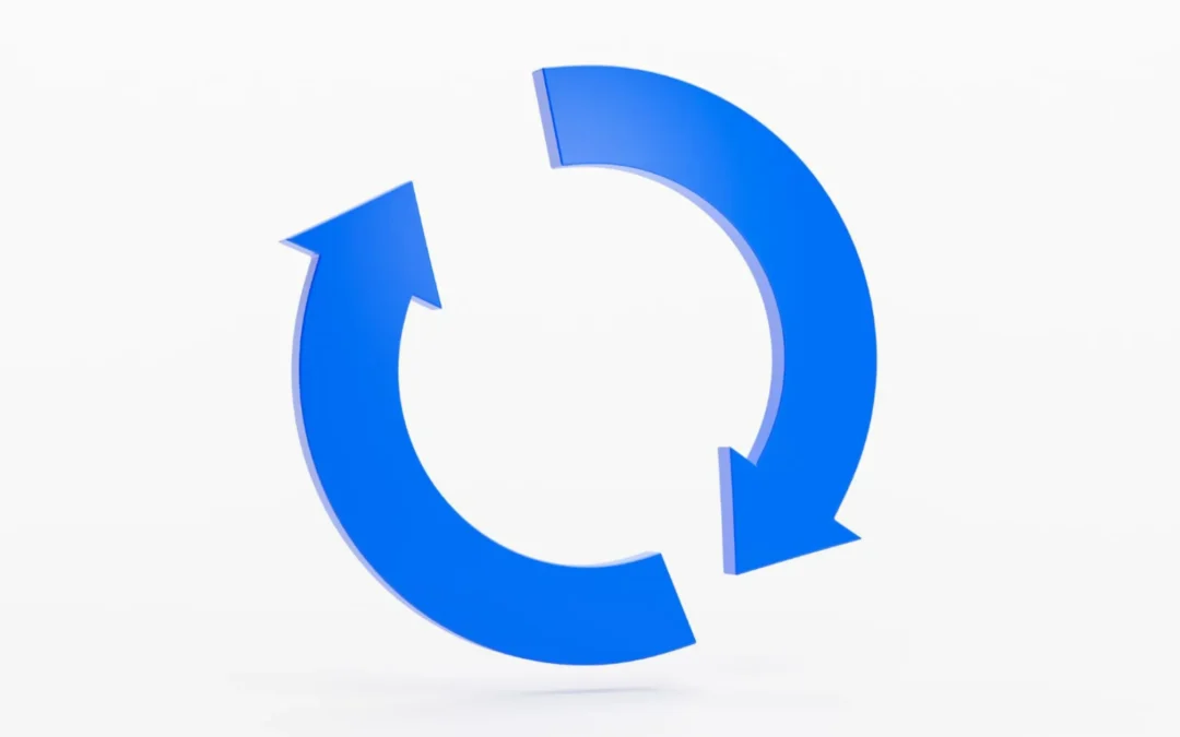 ¿Qué quiere decir «Close the Loop» y cómo beneficia a tu negocio?