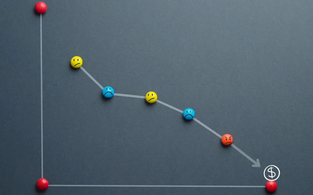 ¿Ventas en declive? La insatisfacción del cliente podría ser la causa