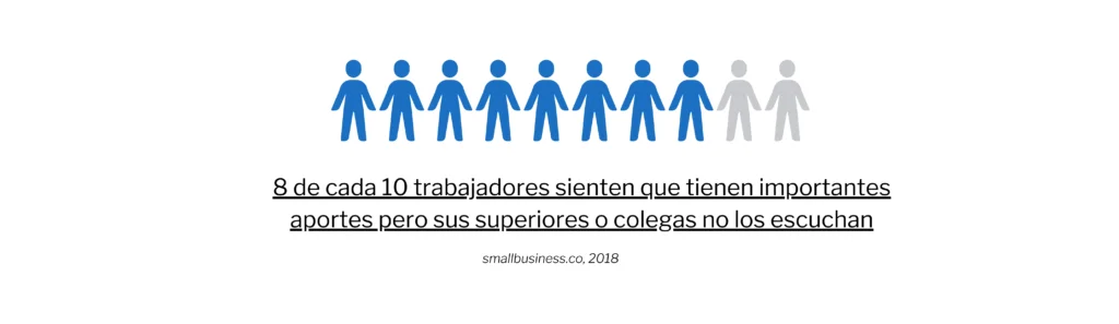 la experiencia de tus empleados estadística