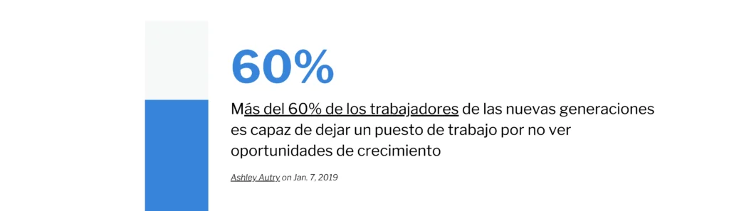 la experiencia de tus empleados estadística