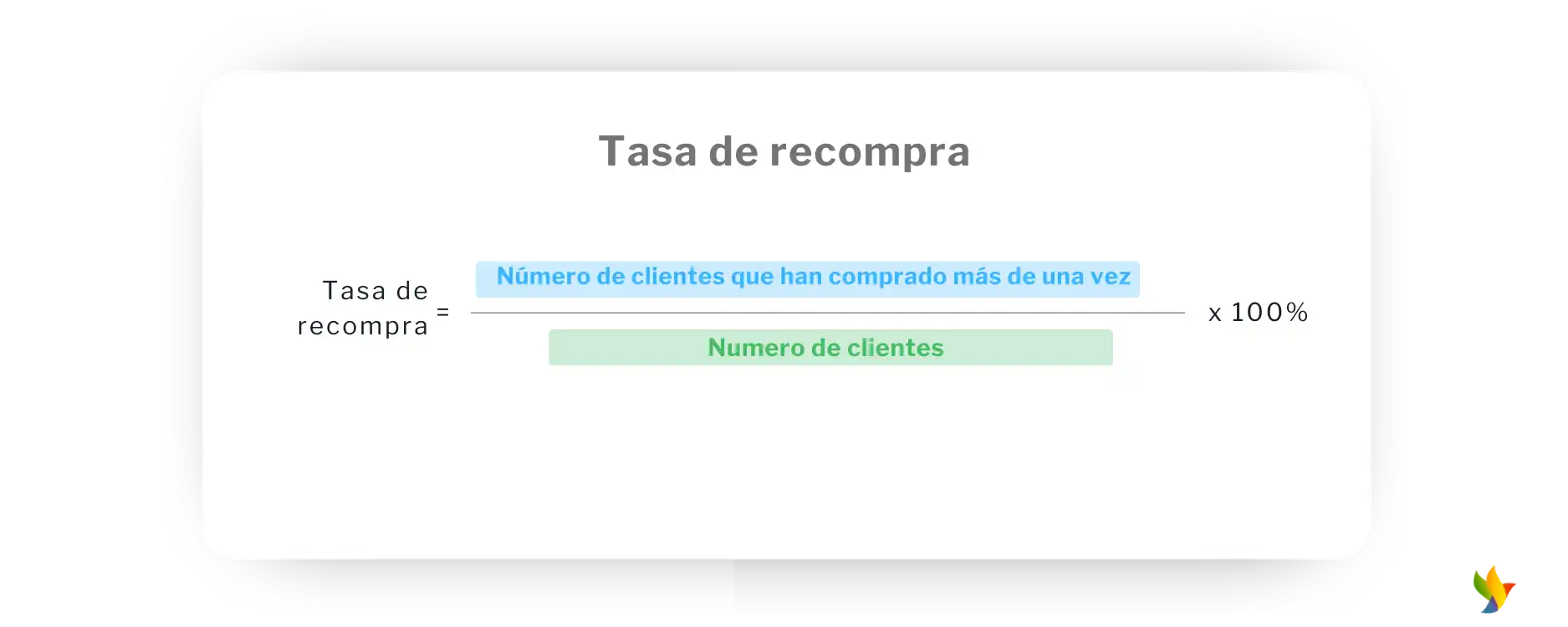 métricas de experiencia del cliente - Tasa de Recompra