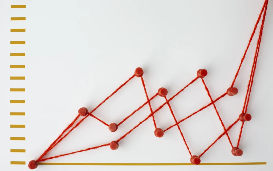 Encuestas de costos: ¿Cuánto están dispuestos a pagar nuestros Clientes?