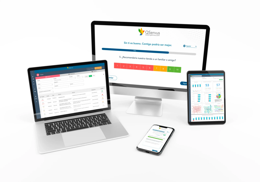 Plataforma de experiencia sitios web