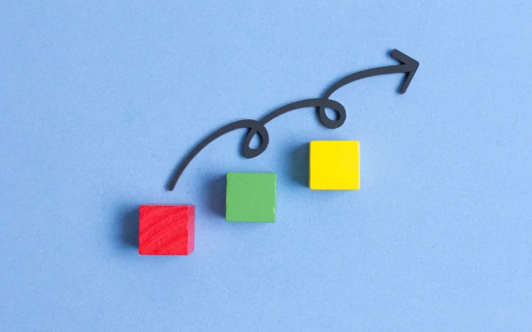 Cómo medir la madurez de la experiencia del cliente