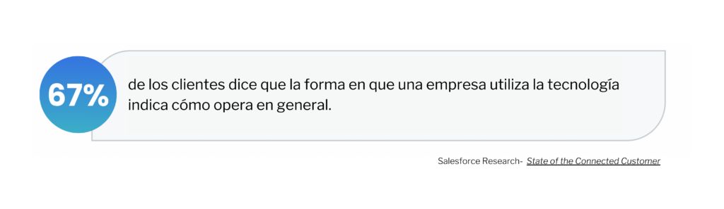 Servicio al cliente con IA