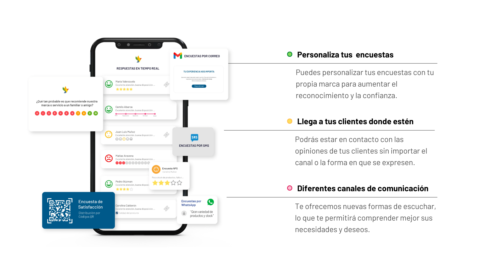 Encuestas para tener clientes felices este 2025