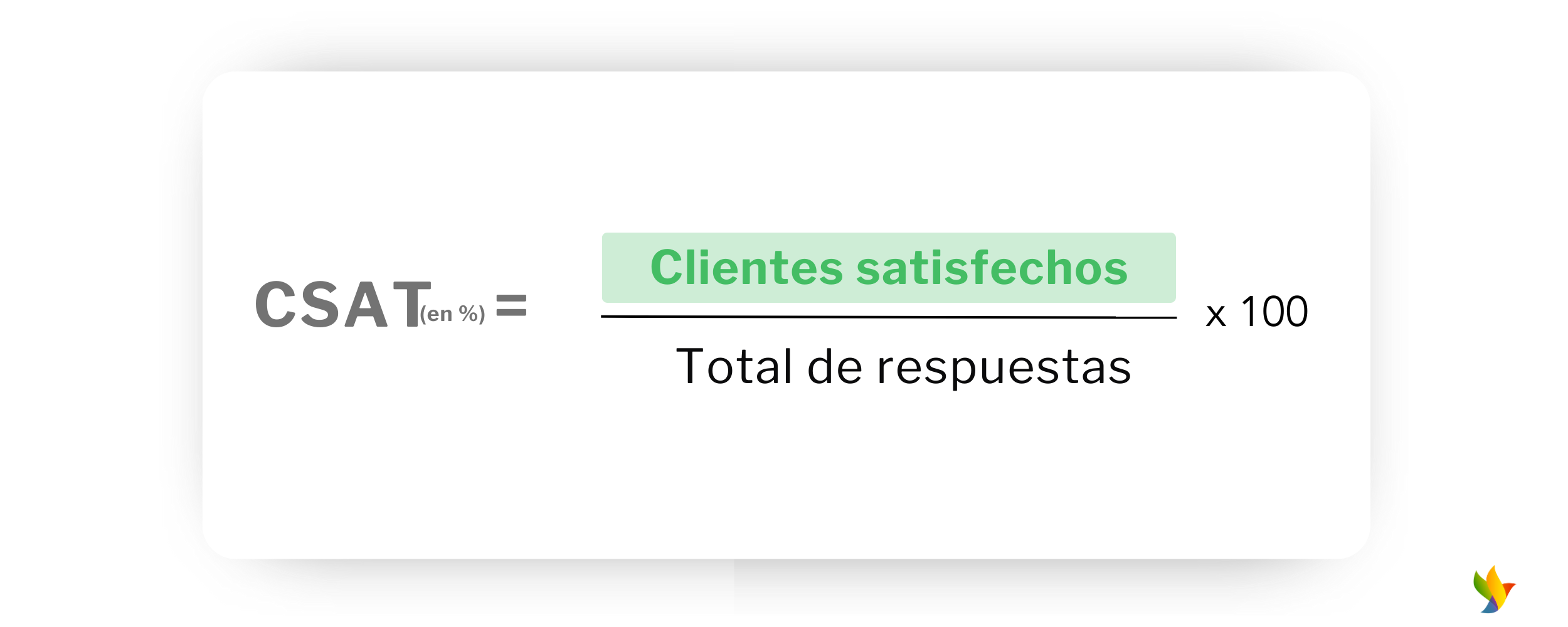 KPIs esenciales para mejorar la CX