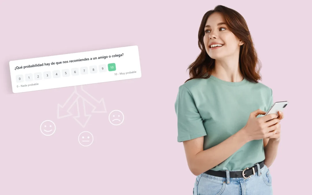 Cuánto debe durar la encuesta de NPS + cantidad de preguntas