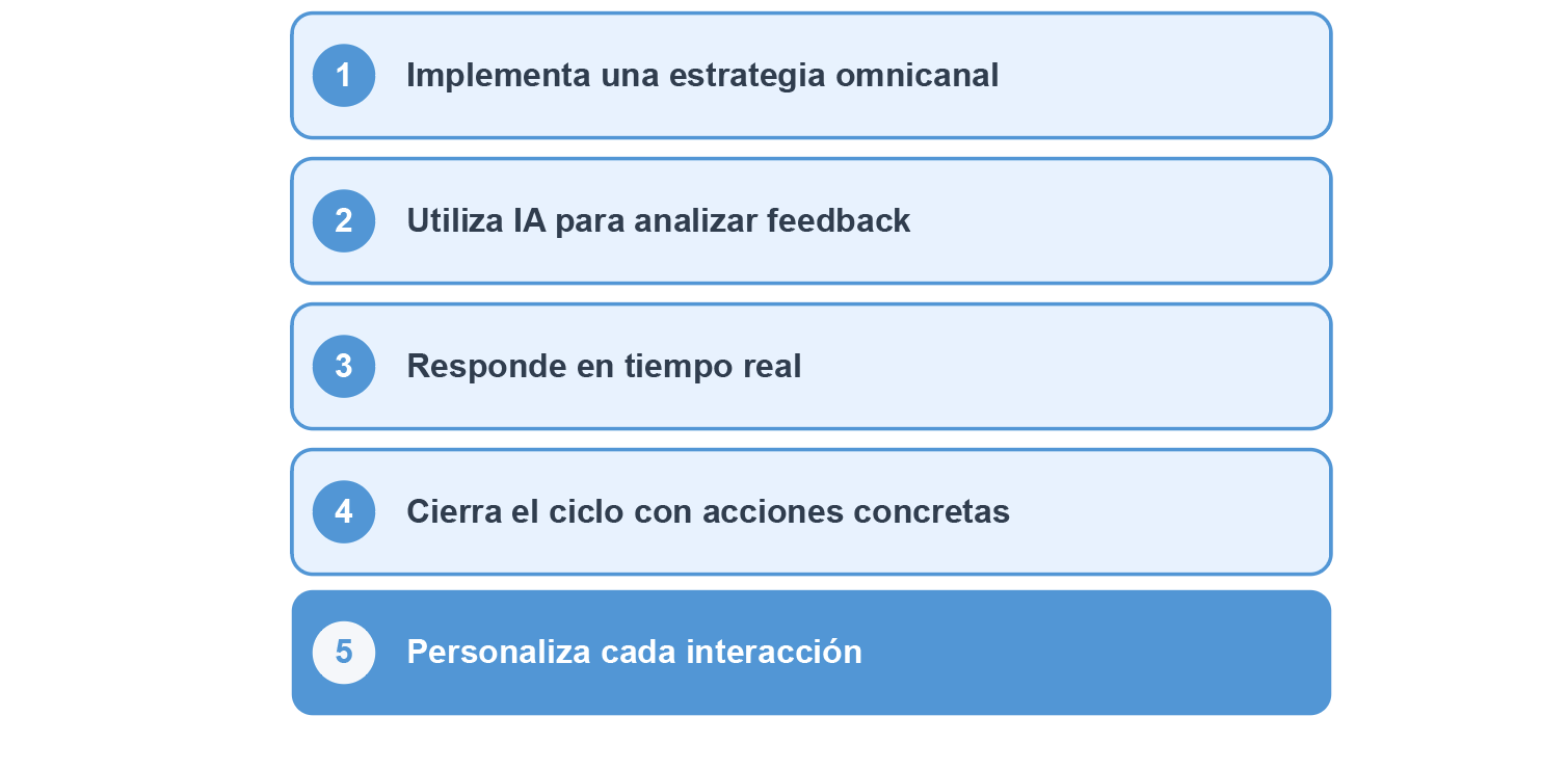 Pasos para mejorar la comunicación efectiva