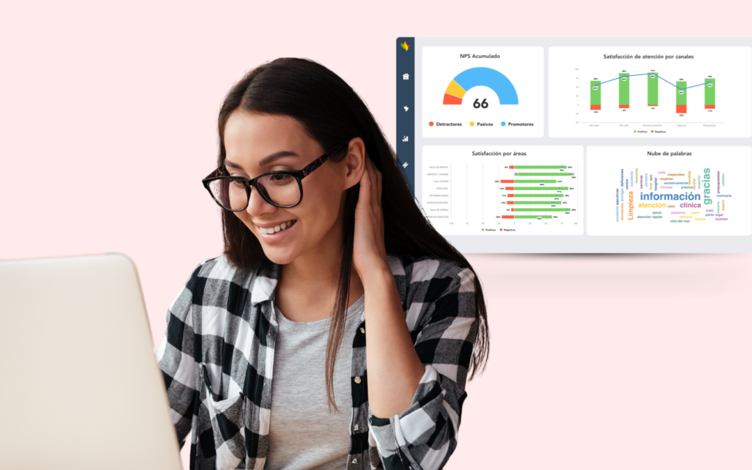 Cómo utilizar datos de clientes para predecir la insatisfacción