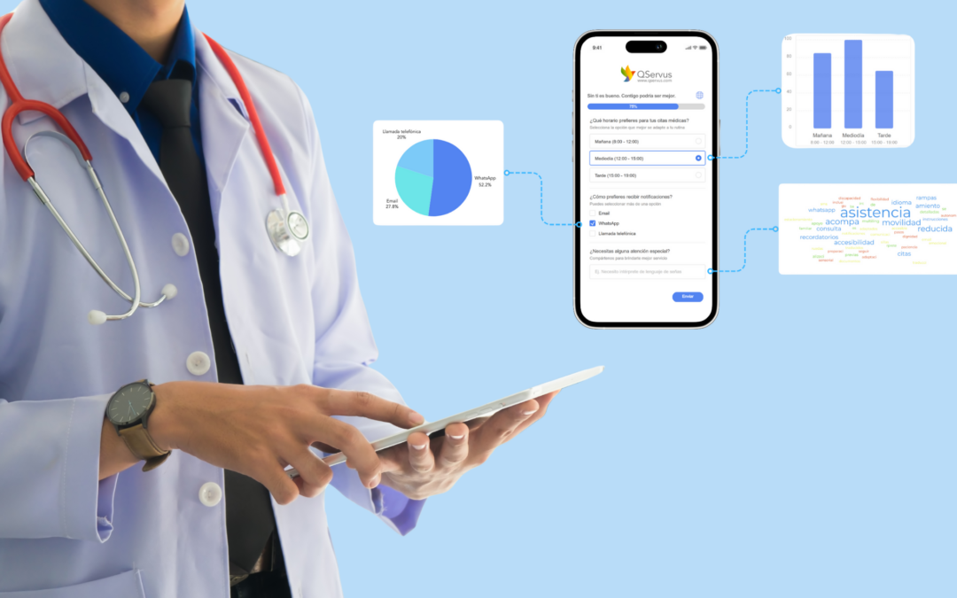 IA para categorizar feedback en la industria de salud
