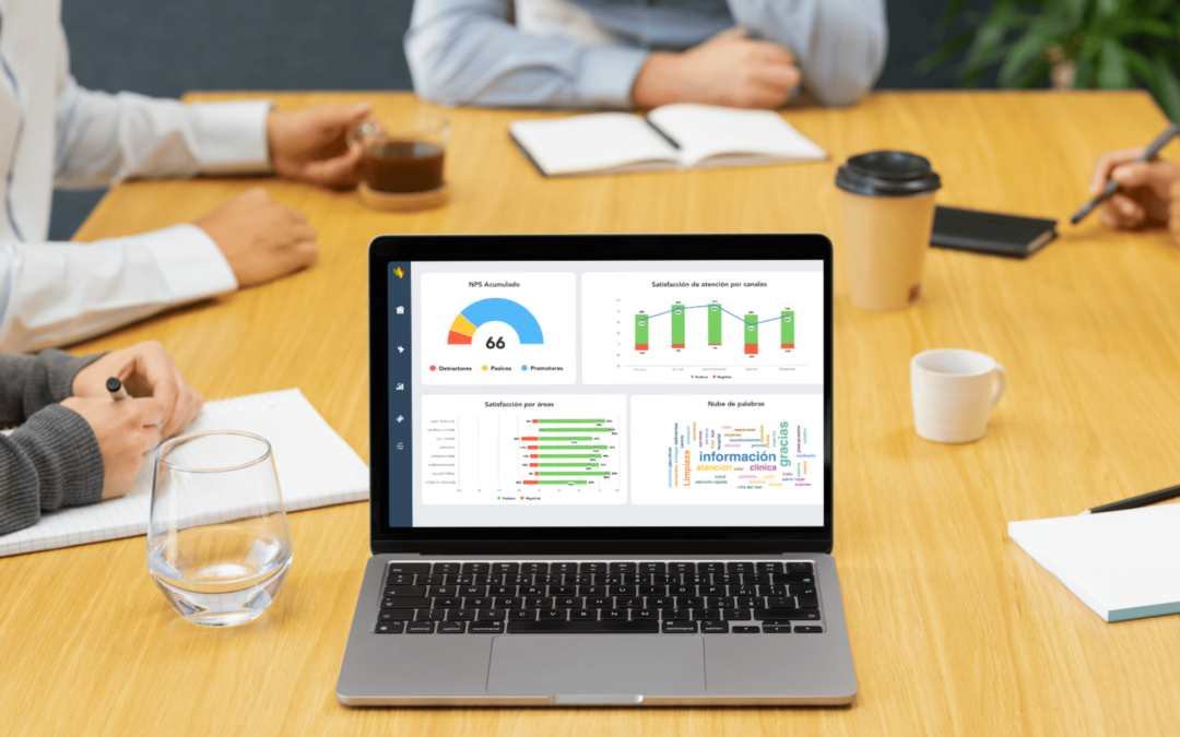 ¿Qué medir en cada tipo de encuesta?