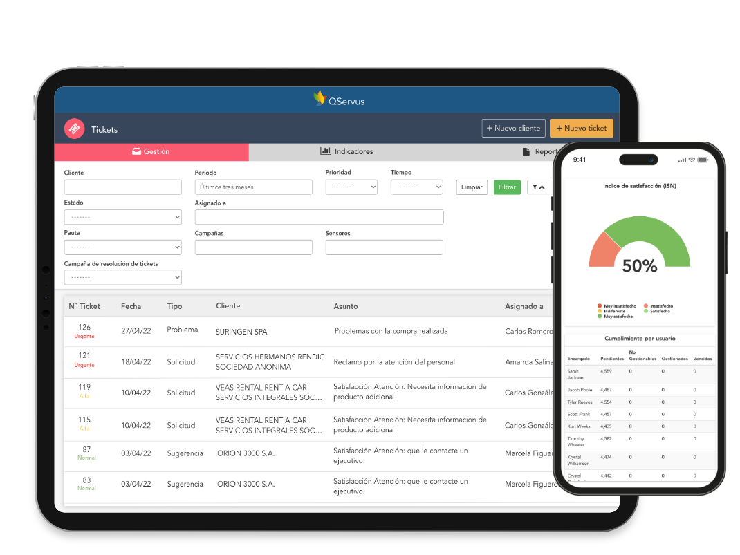 quejas de clientes en dashboard