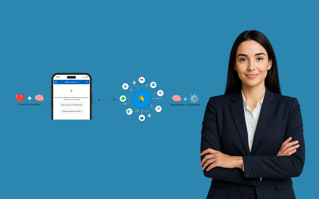Cómo implementar agentes de IA mejora la experiencia del cliente