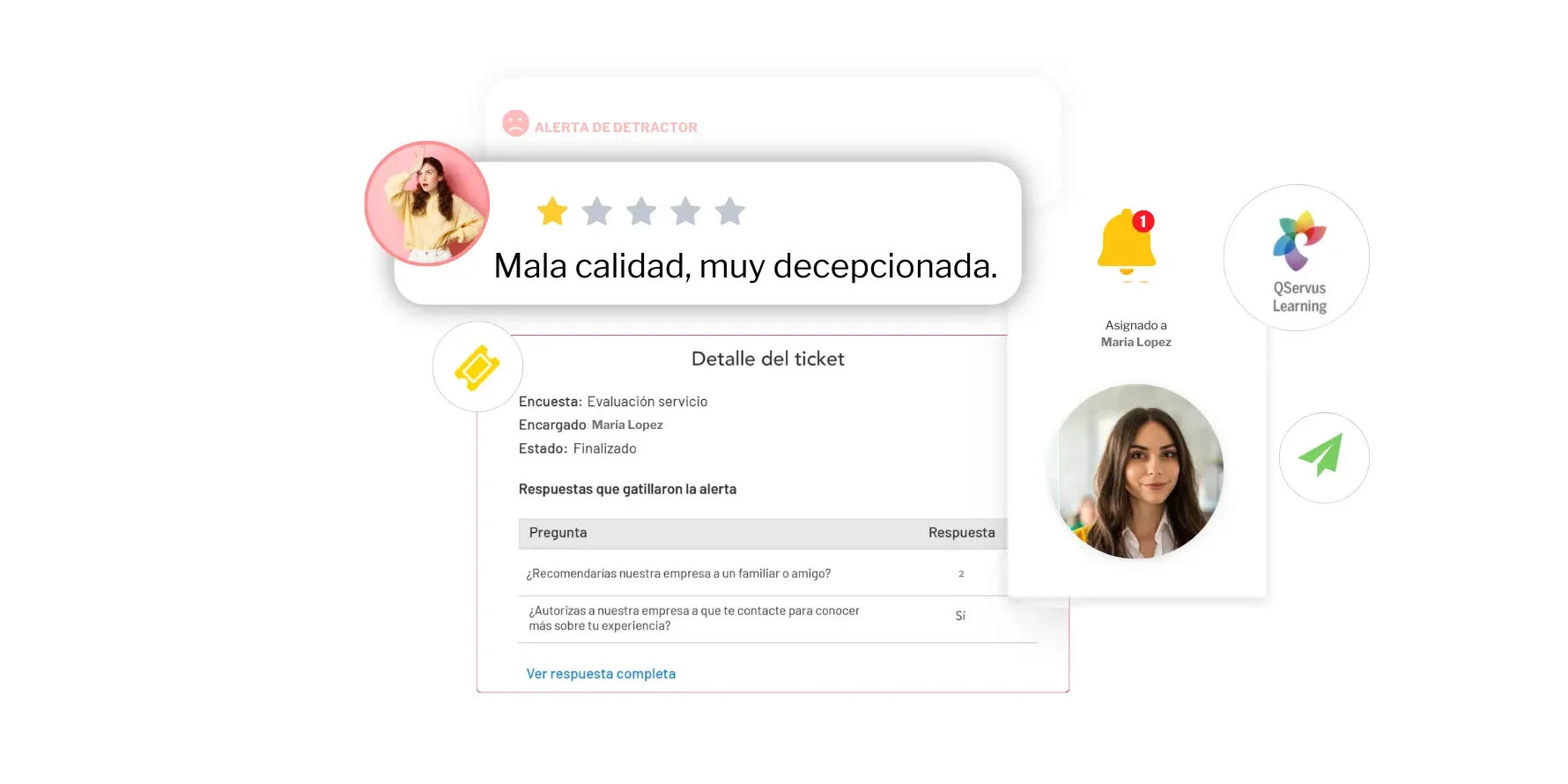 seguimiento de tickets